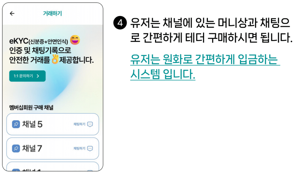 테더충전환전 33 테더 진행절차 네번째 이미지